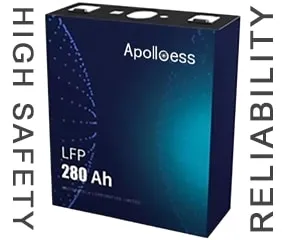 Intrinsic safety
of battery system