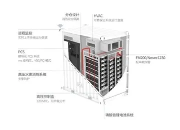 Intelligent air-cooled battery compartment